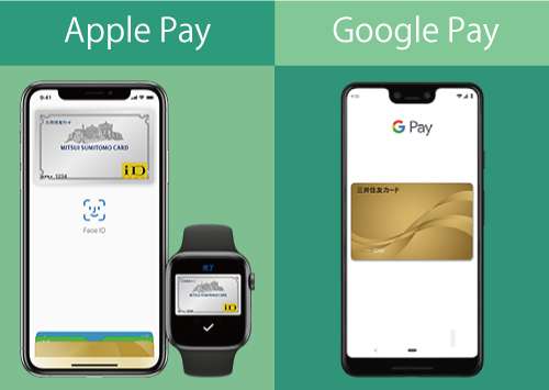 三井住友カードはApplePay、GooglePay両対応