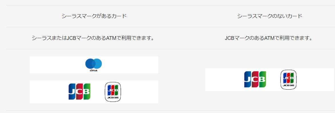 JCBカードでキャッシングが受けられるATMです。