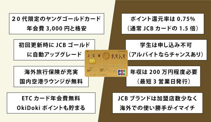 JCB-GOLD-EXTAGEのメリット・デメリット