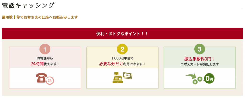 エポスカードの電話キャッシング