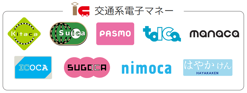 ローソンで使える交通系電子マネー
