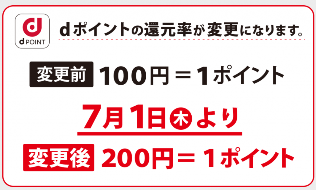 dポイントの還元率が変更されたことの案内画像
