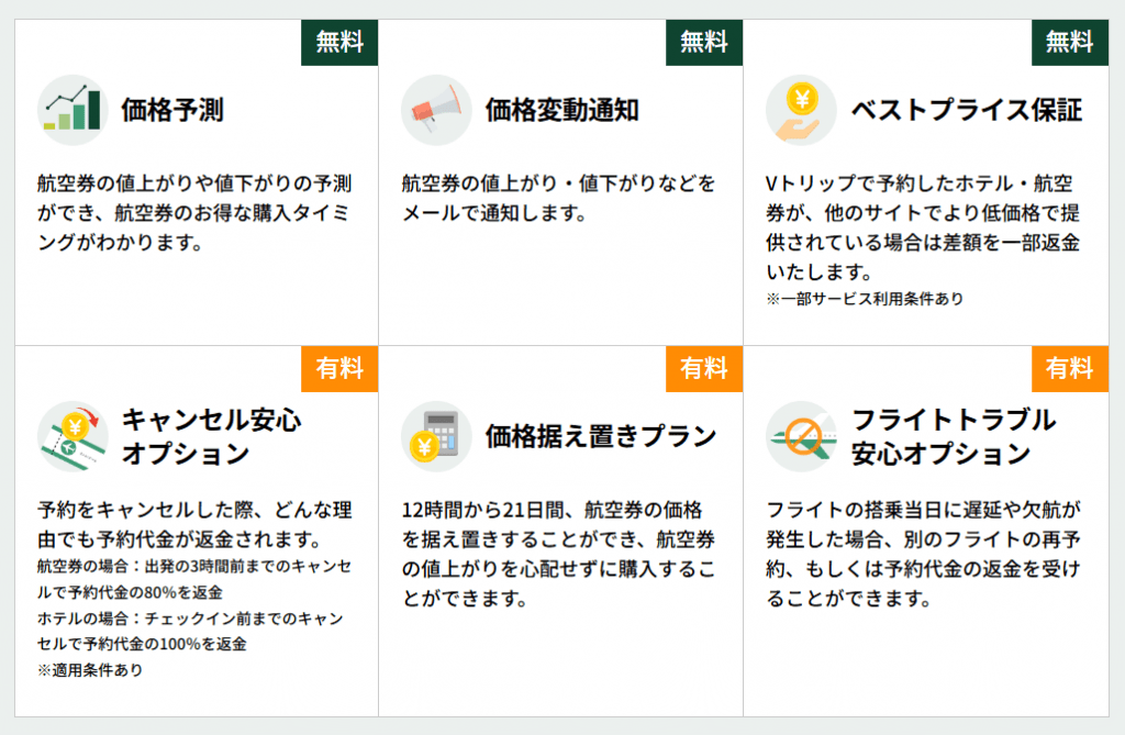 Vトリップの旅行予約に関するサービス