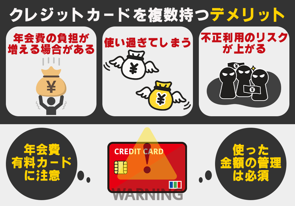 クレジットカード 複数枚 デメリット