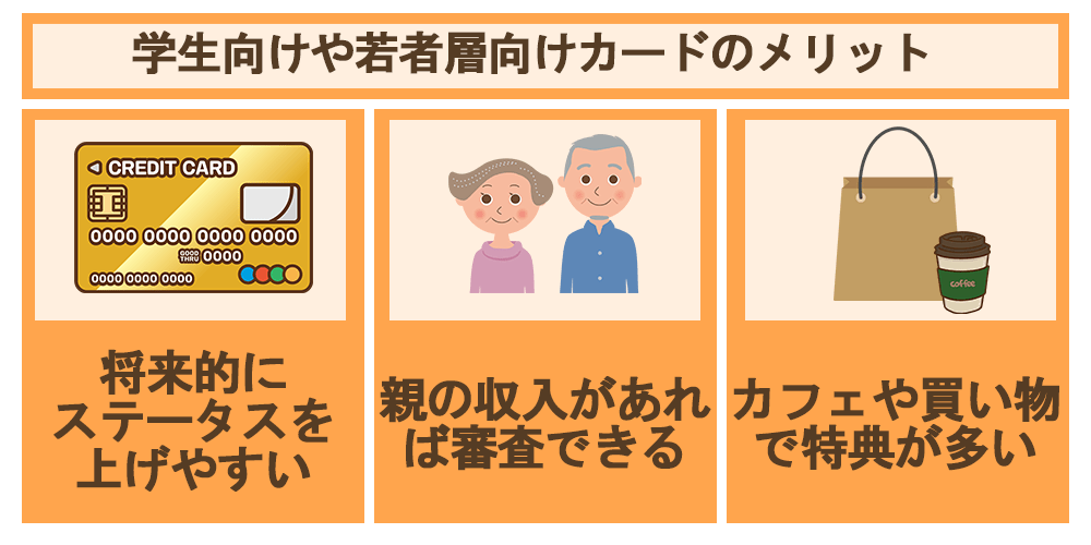 学生向け 若年層向け カードを選ぶ