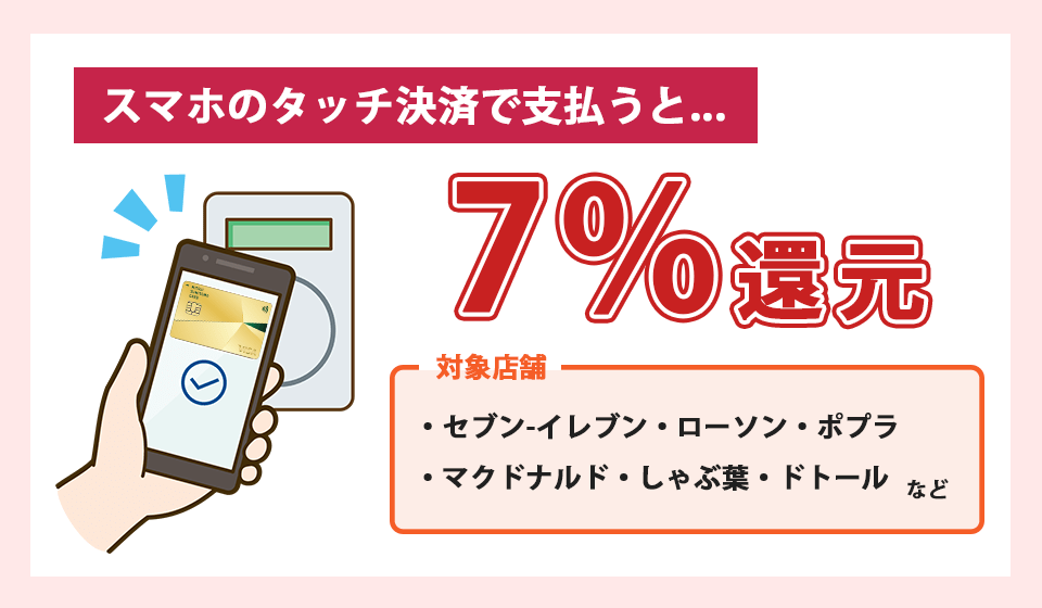 三井住友カード ゴールド（NL）の7％還元の詳細