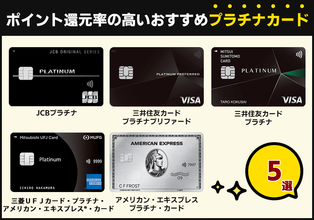 還元率の高いゴールドカード5選
