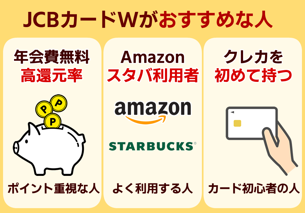 JCB CARD Wがおすすめな人の特徴3つ