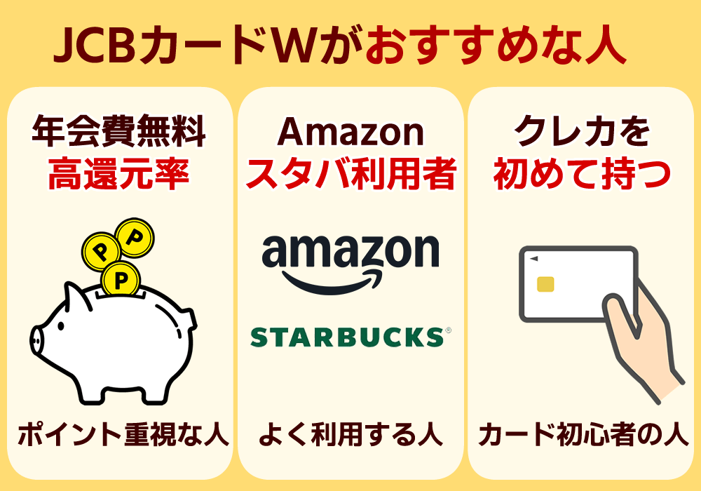 JCB CARD Wがおすすめな人の特徴3つ
