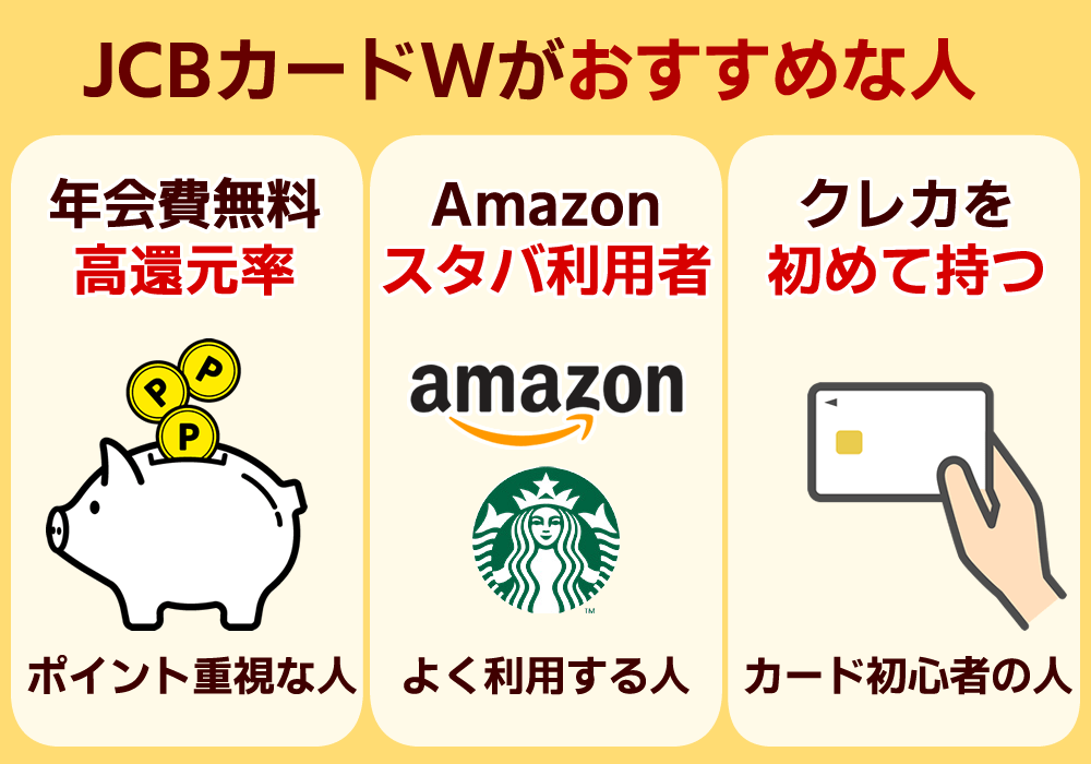 JCB CARD Wがおすすめな人の特徴3つ