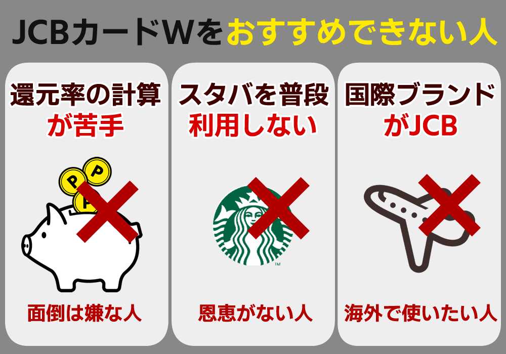 JCB CARD Wがおすすめできない人の特徴3つ