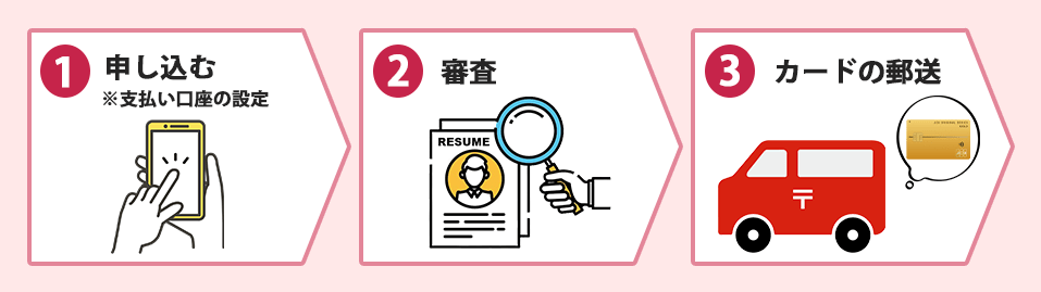 JCBゴールド(番号ありカード)の申し込み方法
