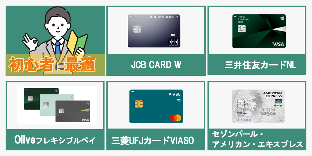 クレジットカード　選び方 初心者