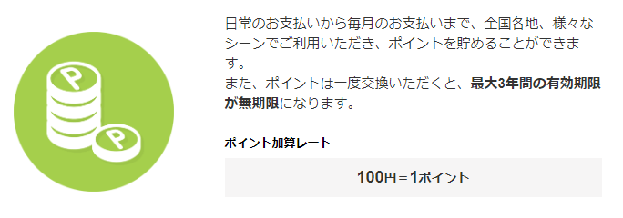 アメックスポイント