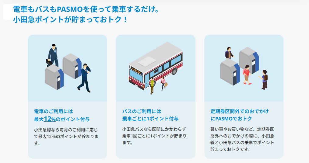 パスモを利用して小田急バスに乗車した場合のポイント付与率