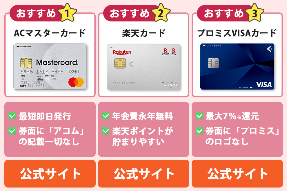 クレジットカード画像