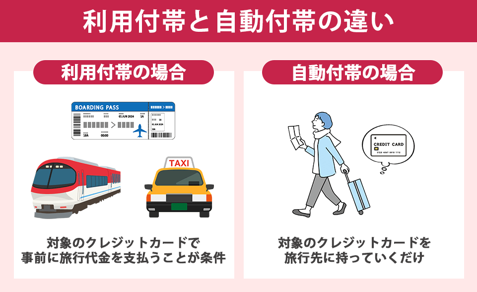 旅行傷害保険の利用付帯と自動付帯の違い