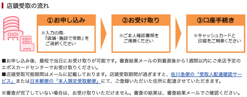 エポスカード店頭受取の流れ
