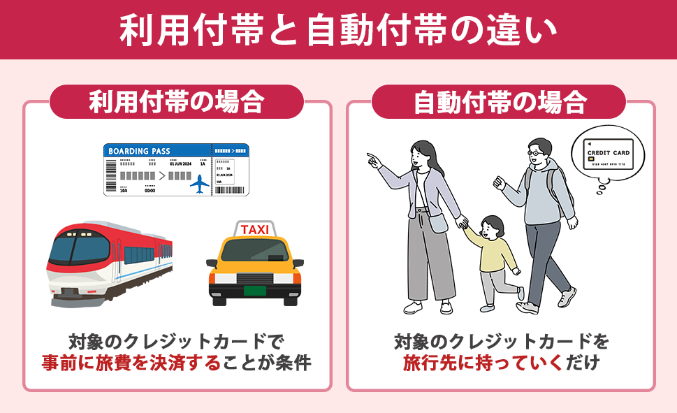 旅行保険の自動付帯と利用付帯