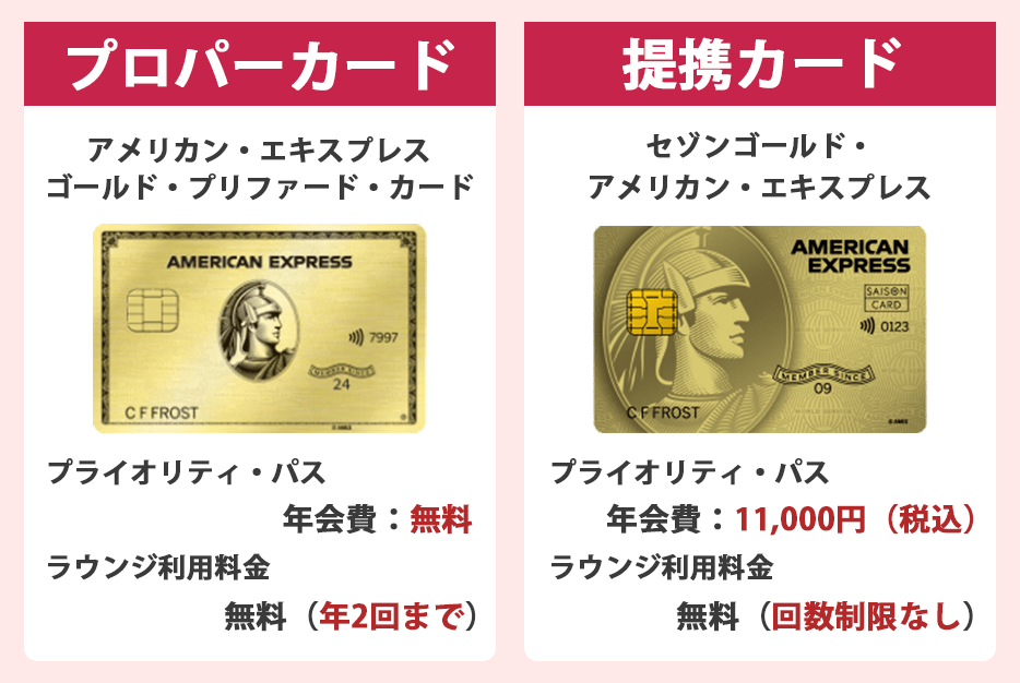 アメックスゴールドプリファードとセゾンゴールドアメックスの違い