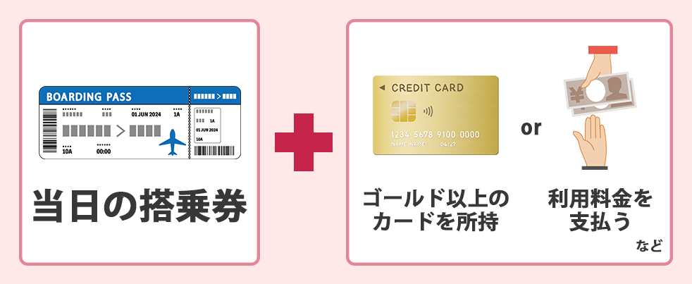 空港ラウンジを利用する方法