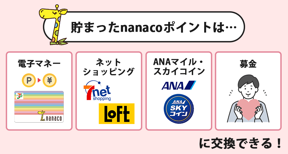 貯まったnanacoポイントに使い道