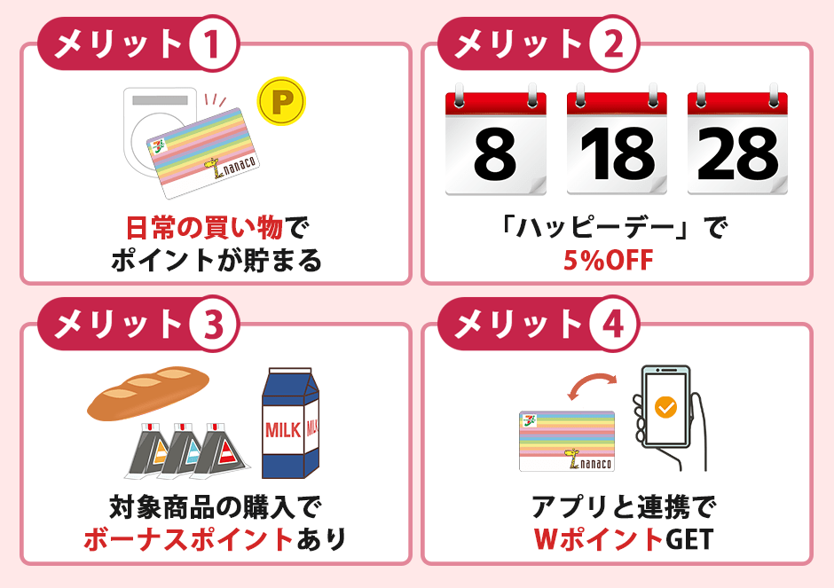 nanacoカードのメリット