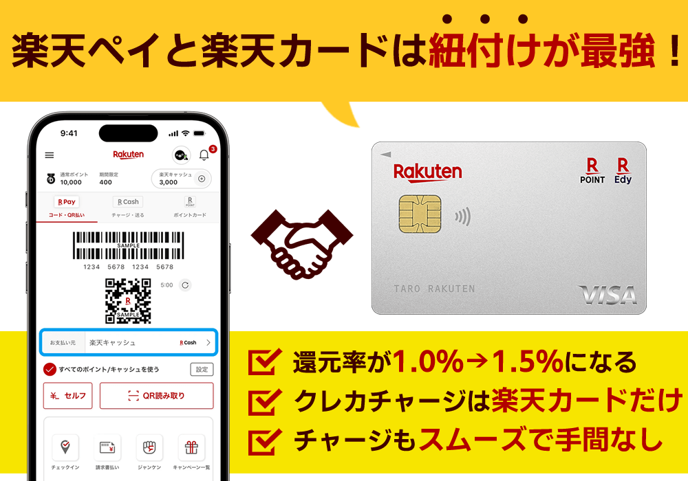 楽天ペイと楽天カードは紐付けて使うのがおすすめ
