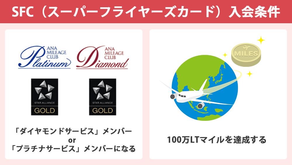SFCの入会条件