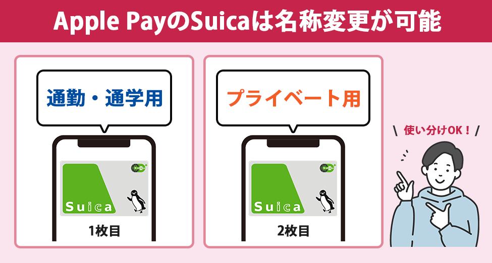 Apple PayのSuicaでできること