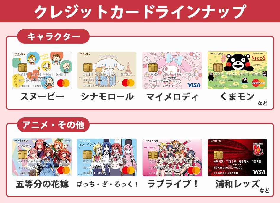 三菱UFJニコス VIASOカードのラインナップ