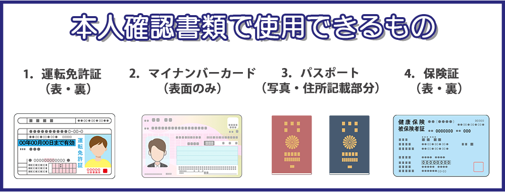 運転免許証やパスポートなど、プロミスで本人確認書類として利用できるもの