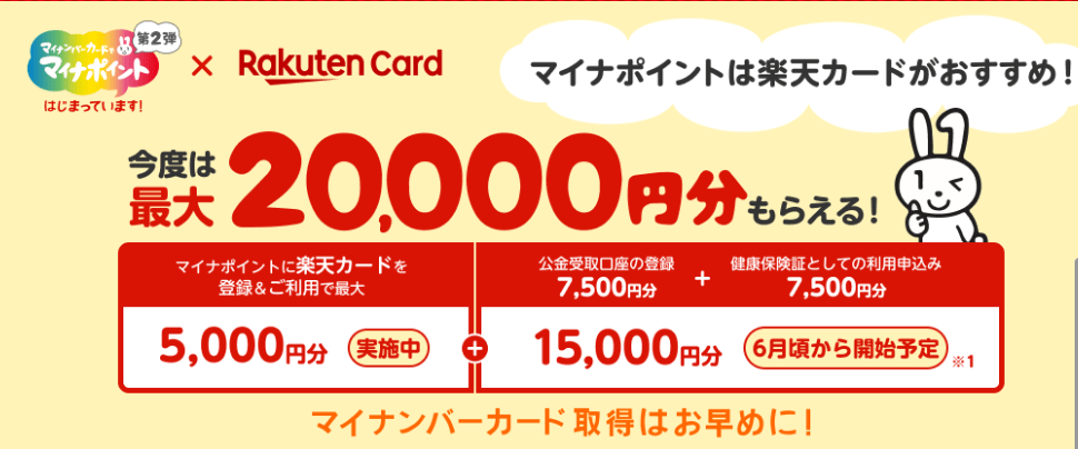 楽天カード マイナポイントキャンペーンのバナー