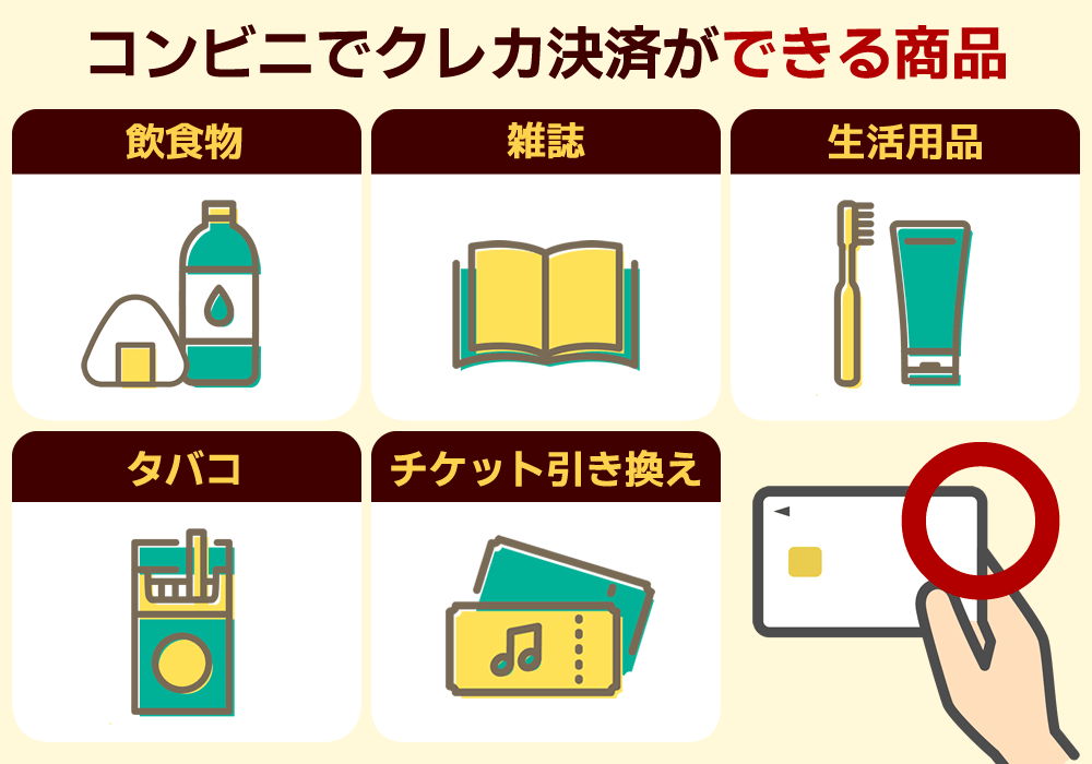 コンビニ クレジットカード 決済できるもの