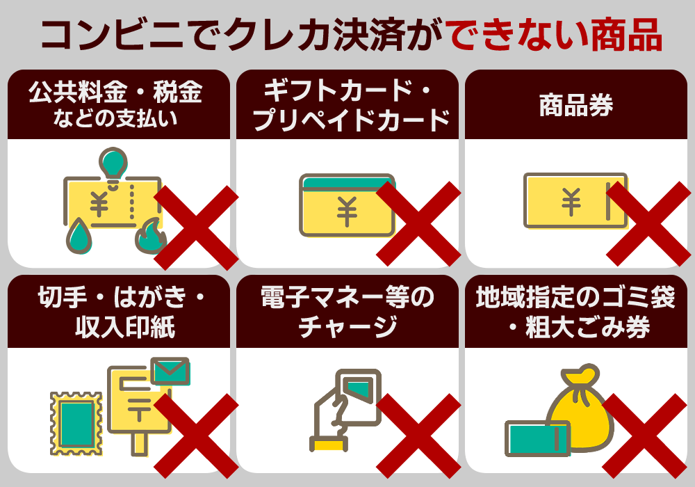 コンビニ クレジットカード 決済できないもの