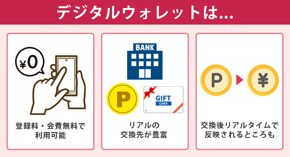 デジタルウォレットのメリット
