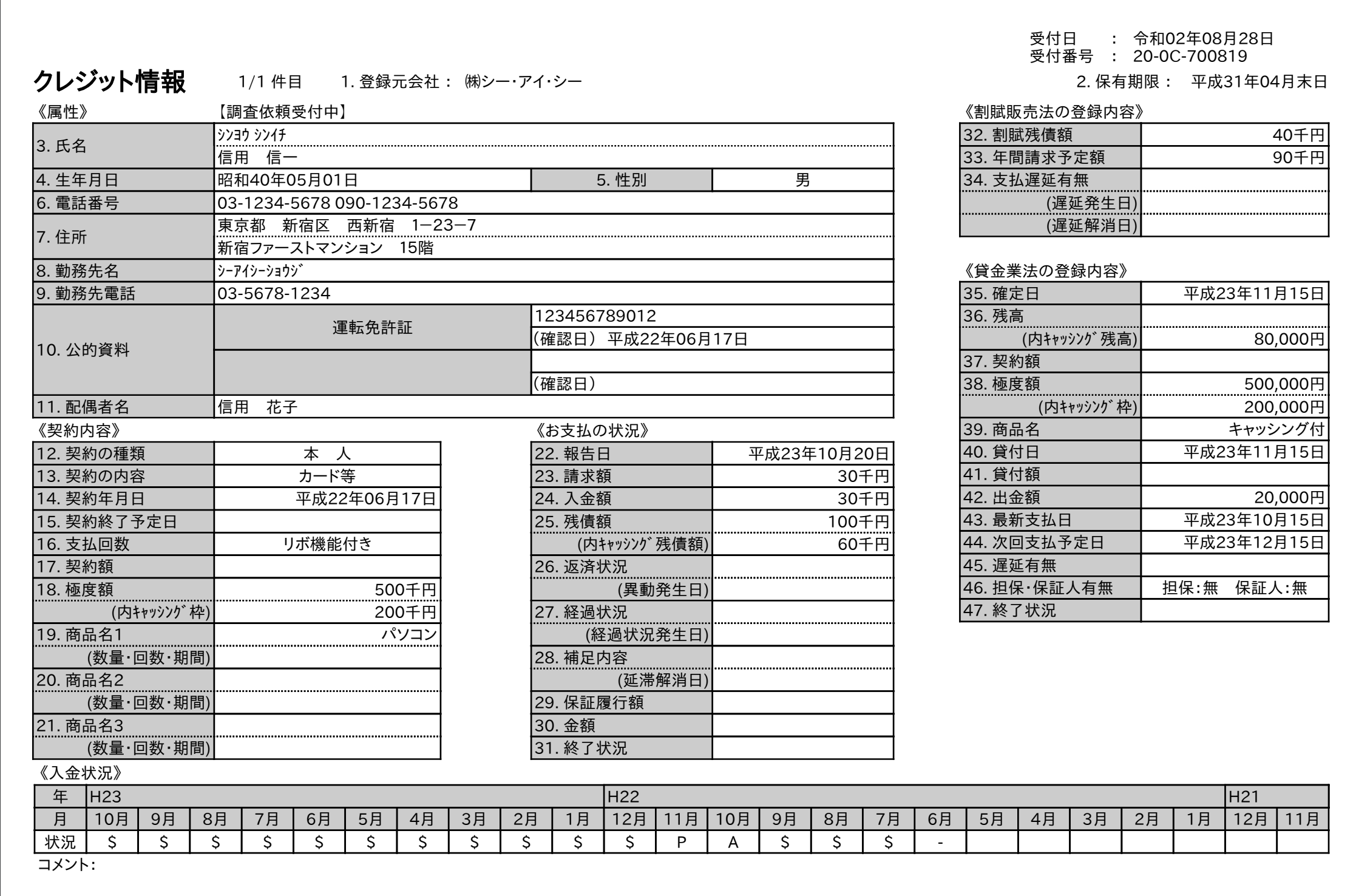 CIC 信用情報 開示報告書