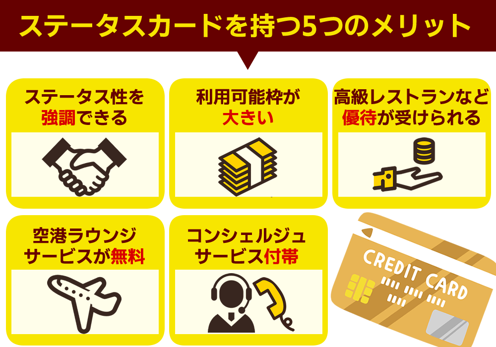 クレジットカード 選び方 ステータスカード メリット