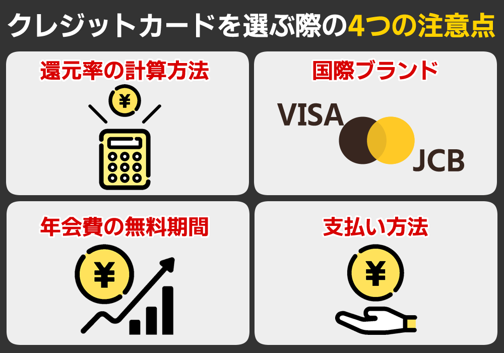 クレジットカード 選び方 注意点