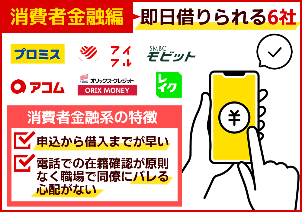 キャッシング おすすめ 消費者金融