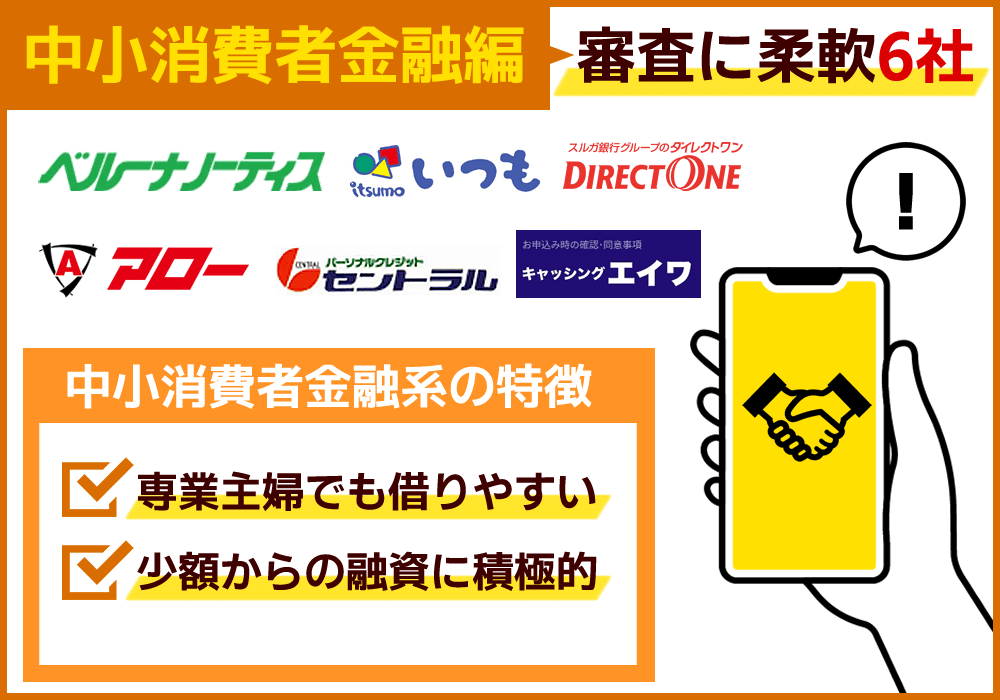 キャッシング おすすめ 中小消費者金融