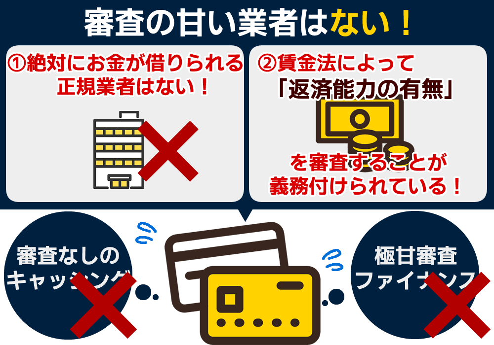 キャッシング おすすめ 審査