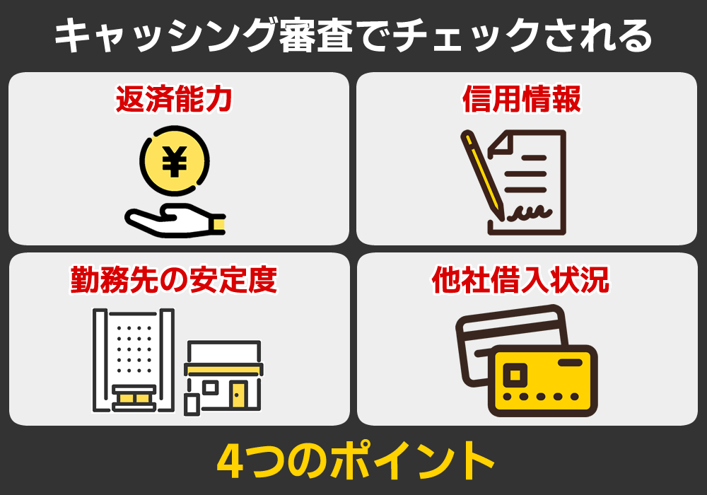 キャッシング おすすめ 審査