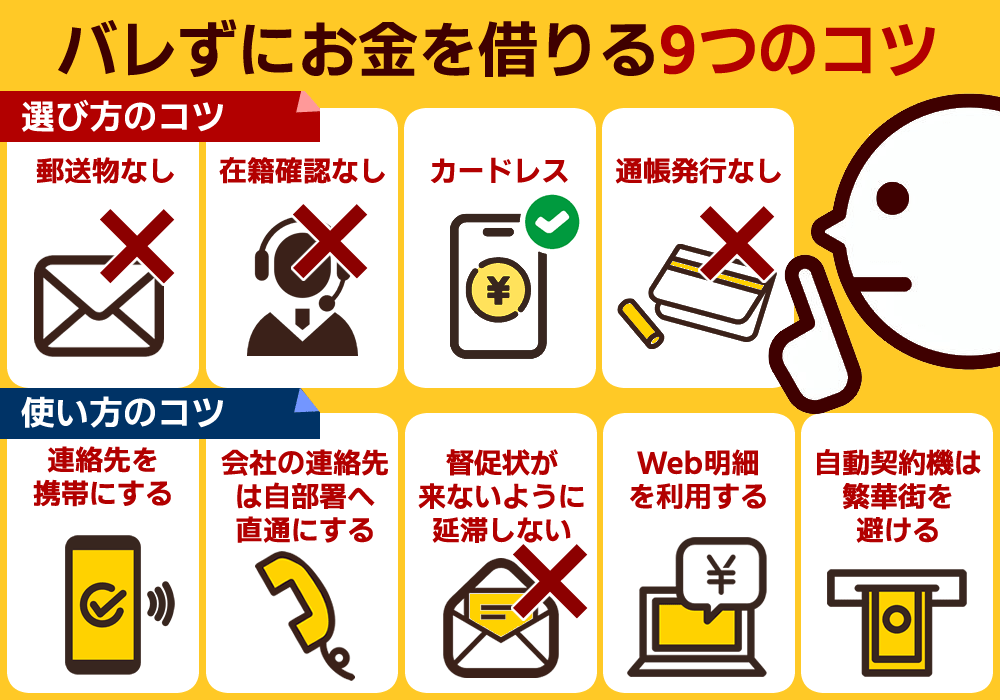 バレずにお金を借りる コツ