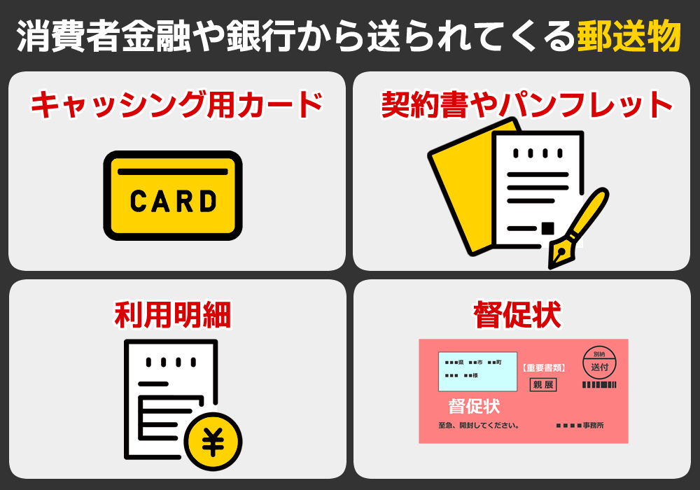 バレずにお金を借りる 郵送物