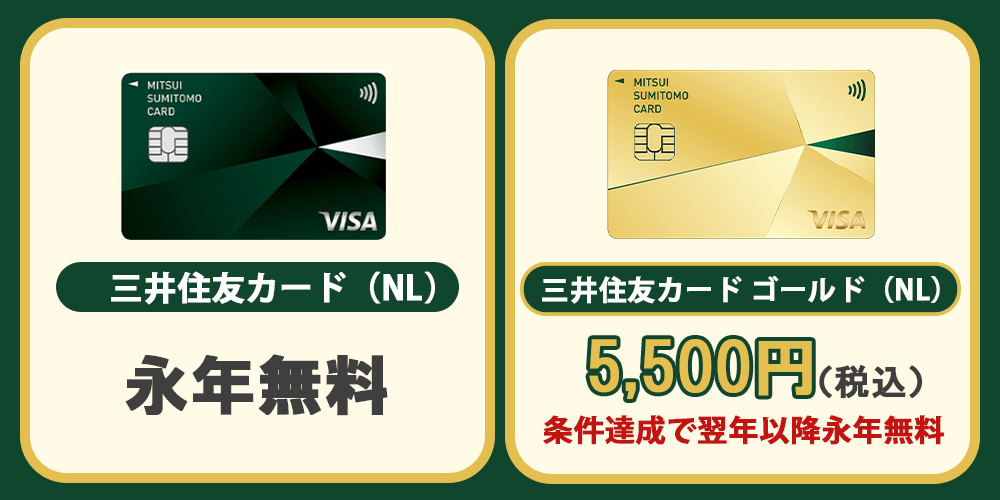 三井住友カード ゴールド(NL)の年会費