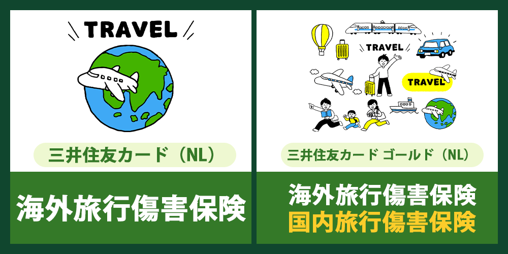三井住友カード ゴールド(NL)旅行保険