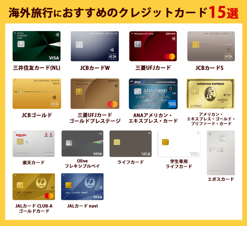 海外旅行におすすめのクレジットカード