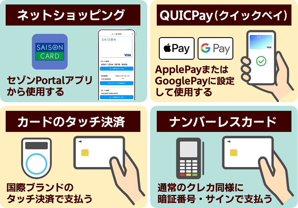 セゾンカードデジタルの使い方