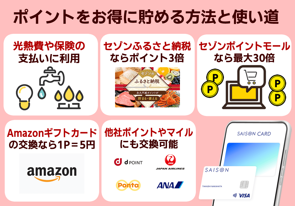 セゾンカードデジタルのポイントをお得に貯める方法と使い道